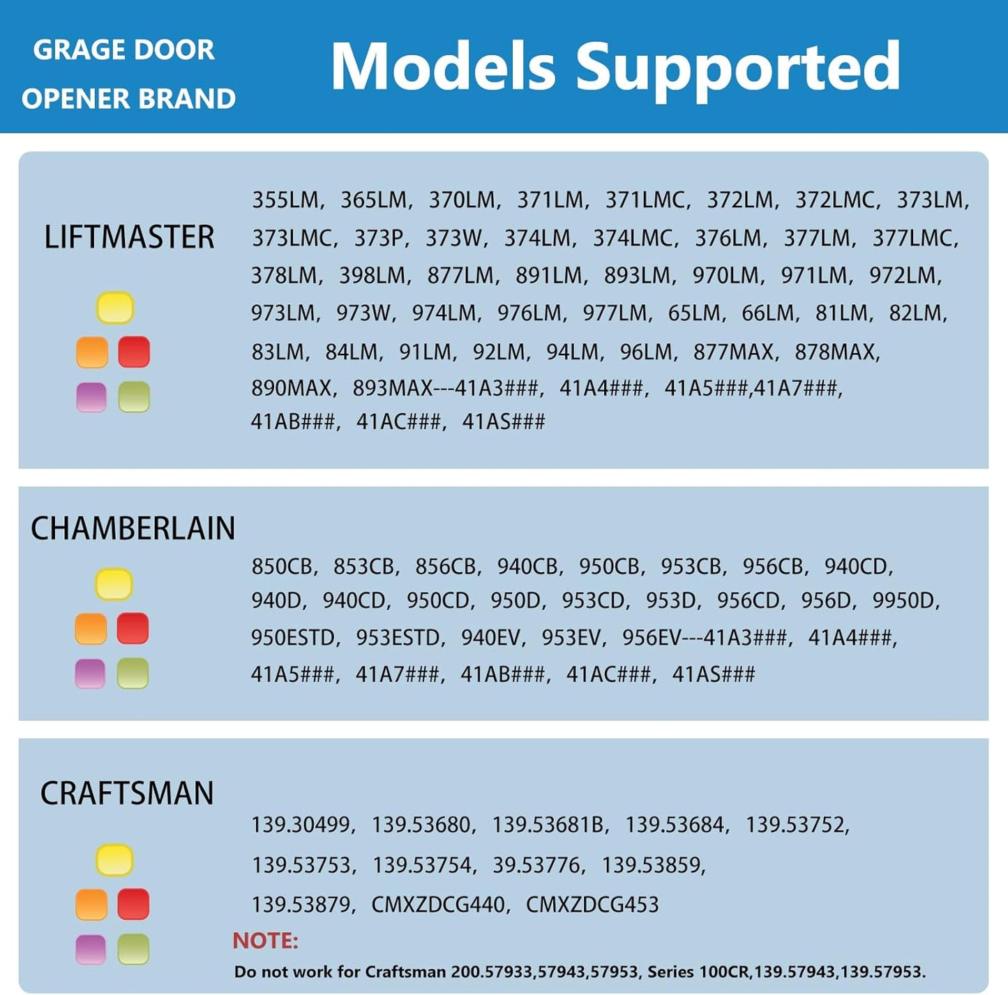Garage Door Opener w/ Keyless Entry