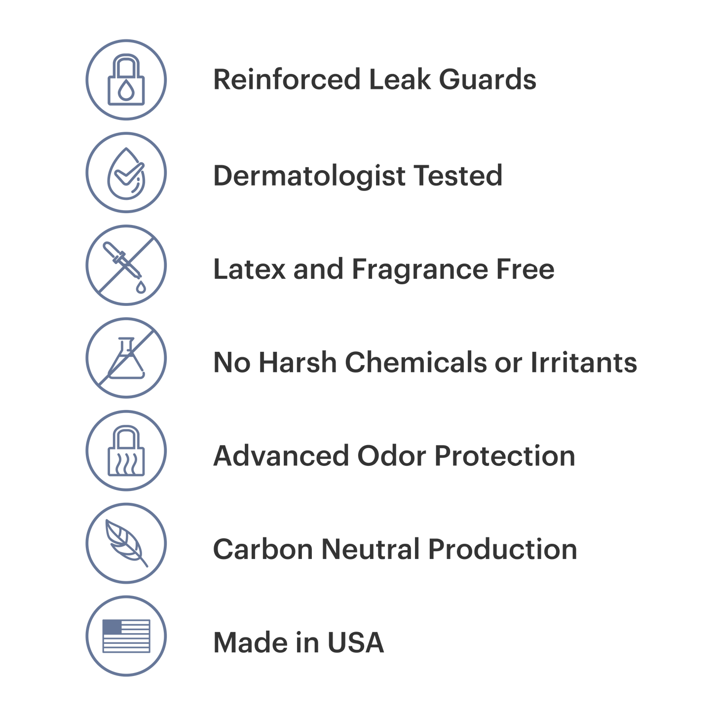 Premium Overnight Plus Underwear for Men features from AskSAMIE