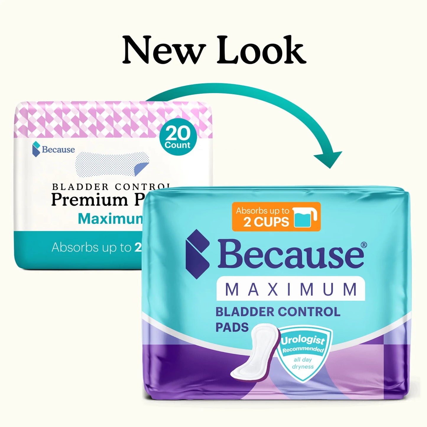 Because Premium Pads for Women | Maximum
