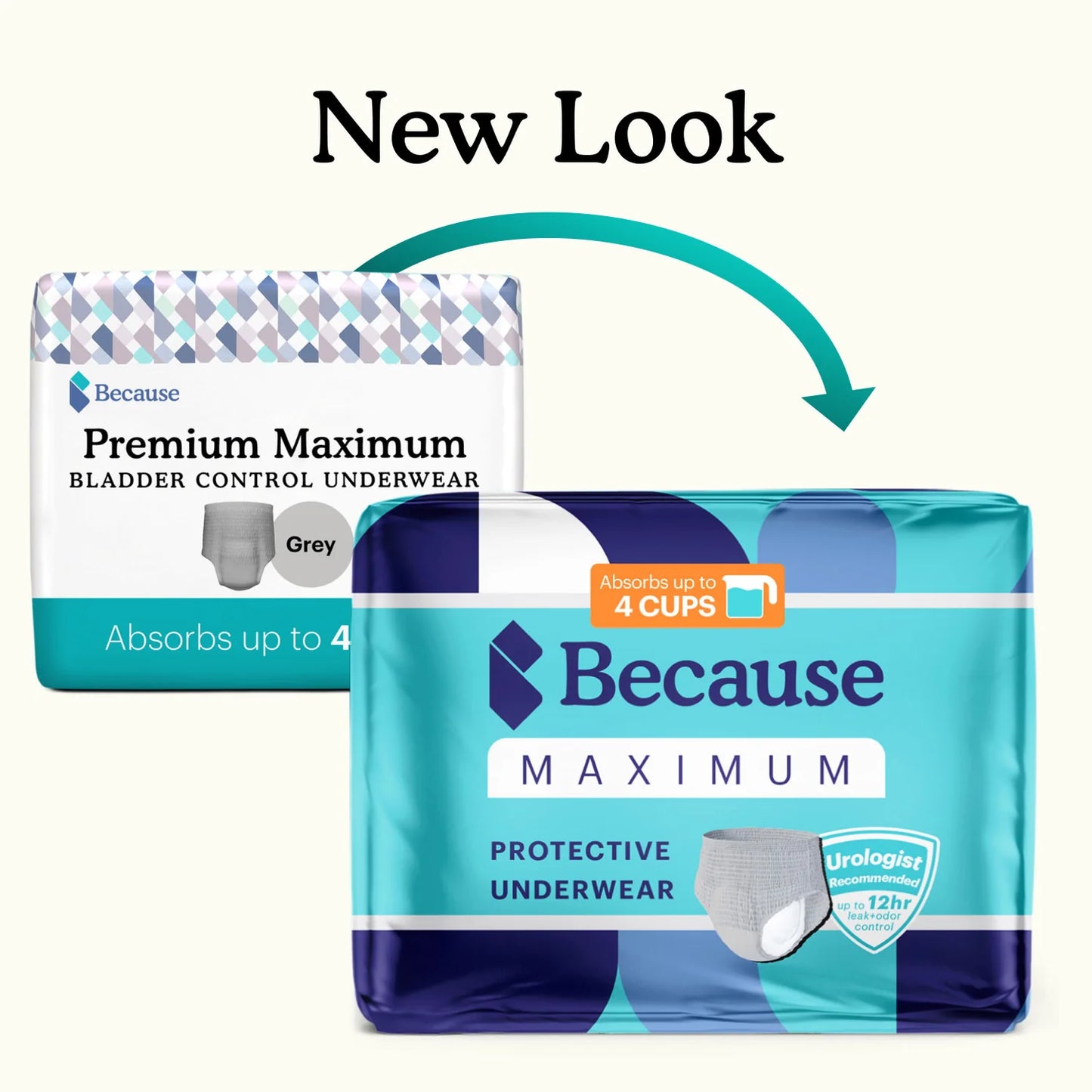 Premium Maximum Plus Underwear for Men | High Absorbency Pull Ups