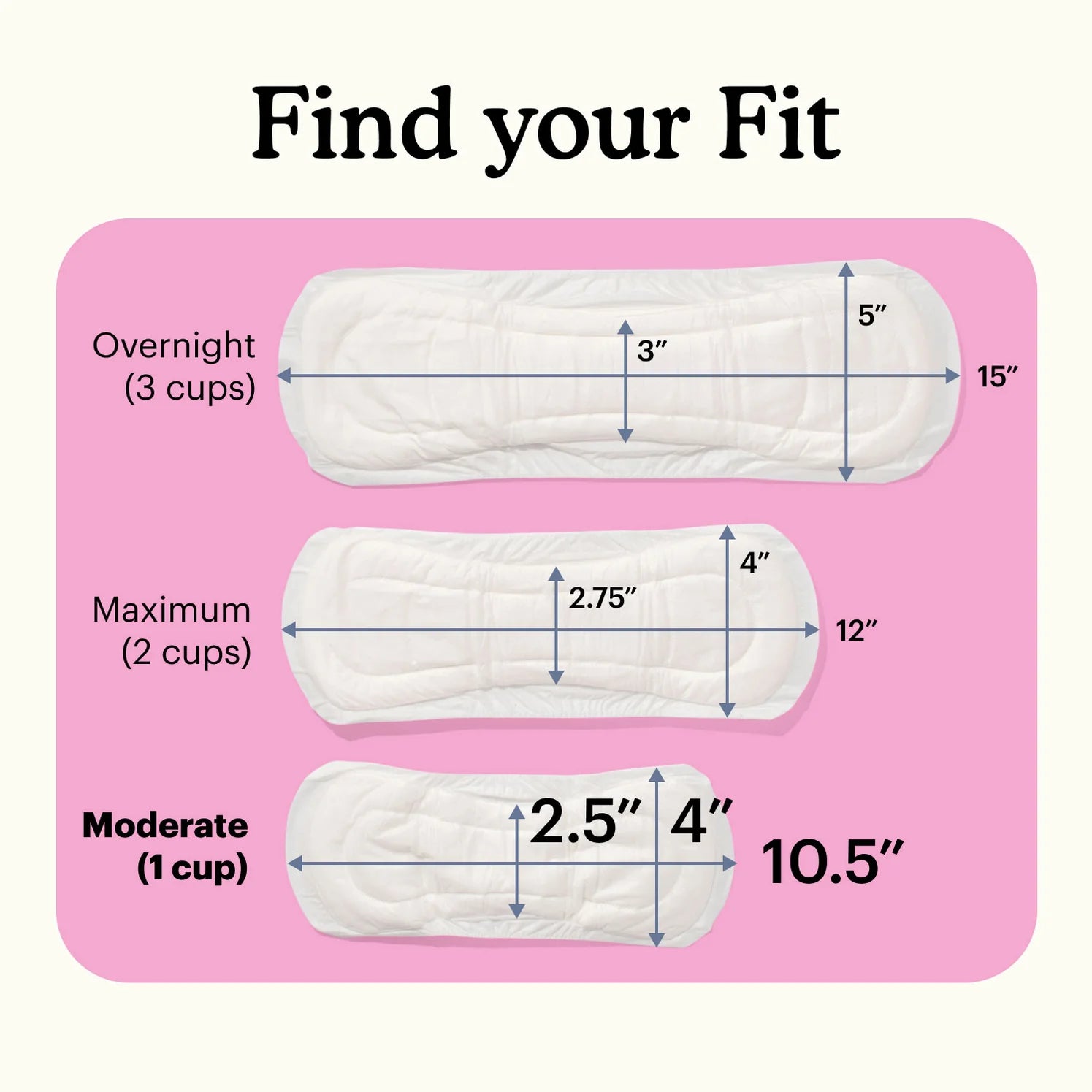 Because Premium Pads for Women | Moderate size and absorbency descriptions by AskSAMIE