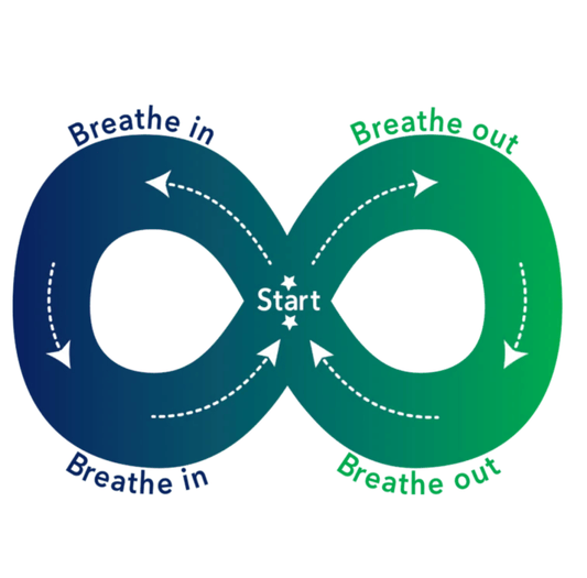 Calming Infinity Wall Graphic 321 Sensory Paths - AskSAMIE: Answers for Accessibility