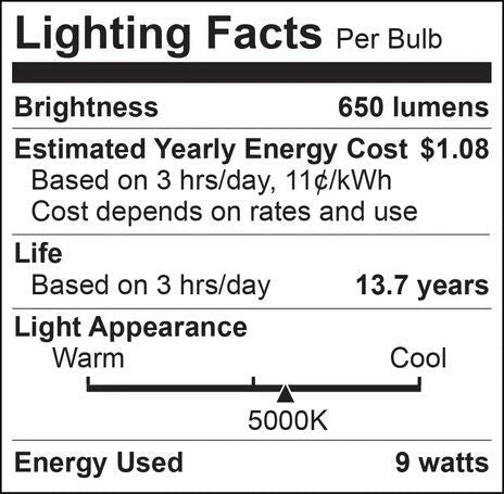 Daylight LED Bulbs 5000K (4) AskSAMIE - AskSAMIE: Answers for Accessibility