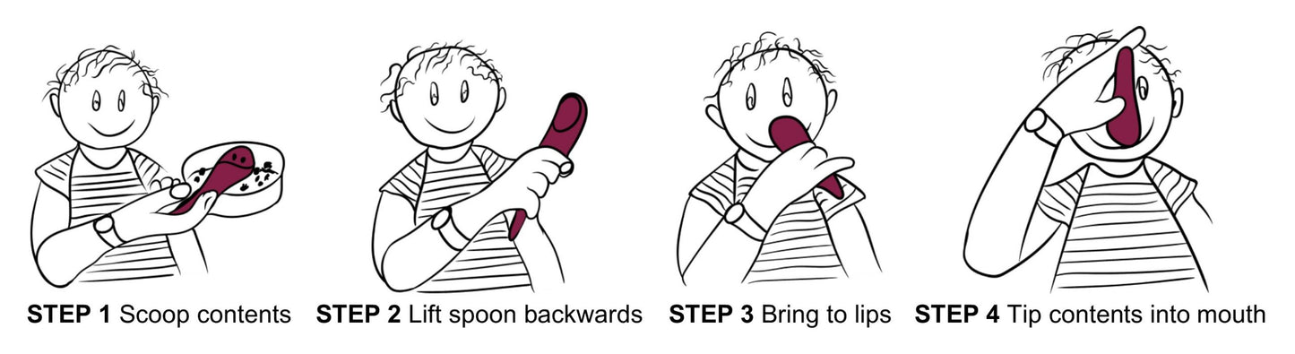 step by step instruction on how to use s'up spoon