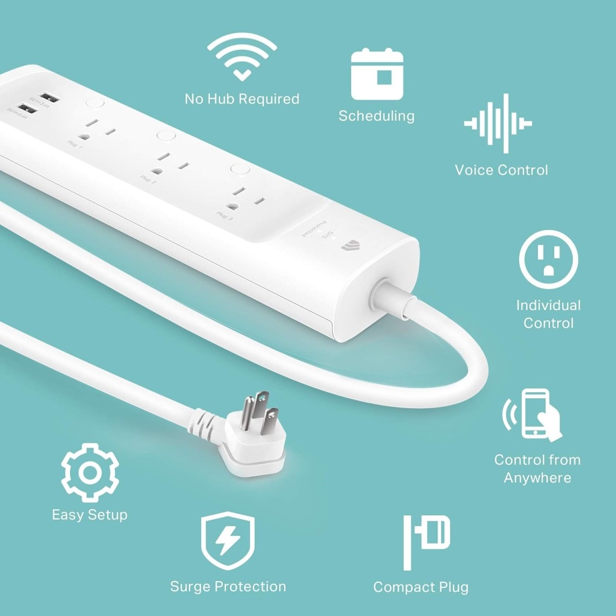 Smart Power Strip AskSAMIE - AskSAMIE: Answers for Accessibility