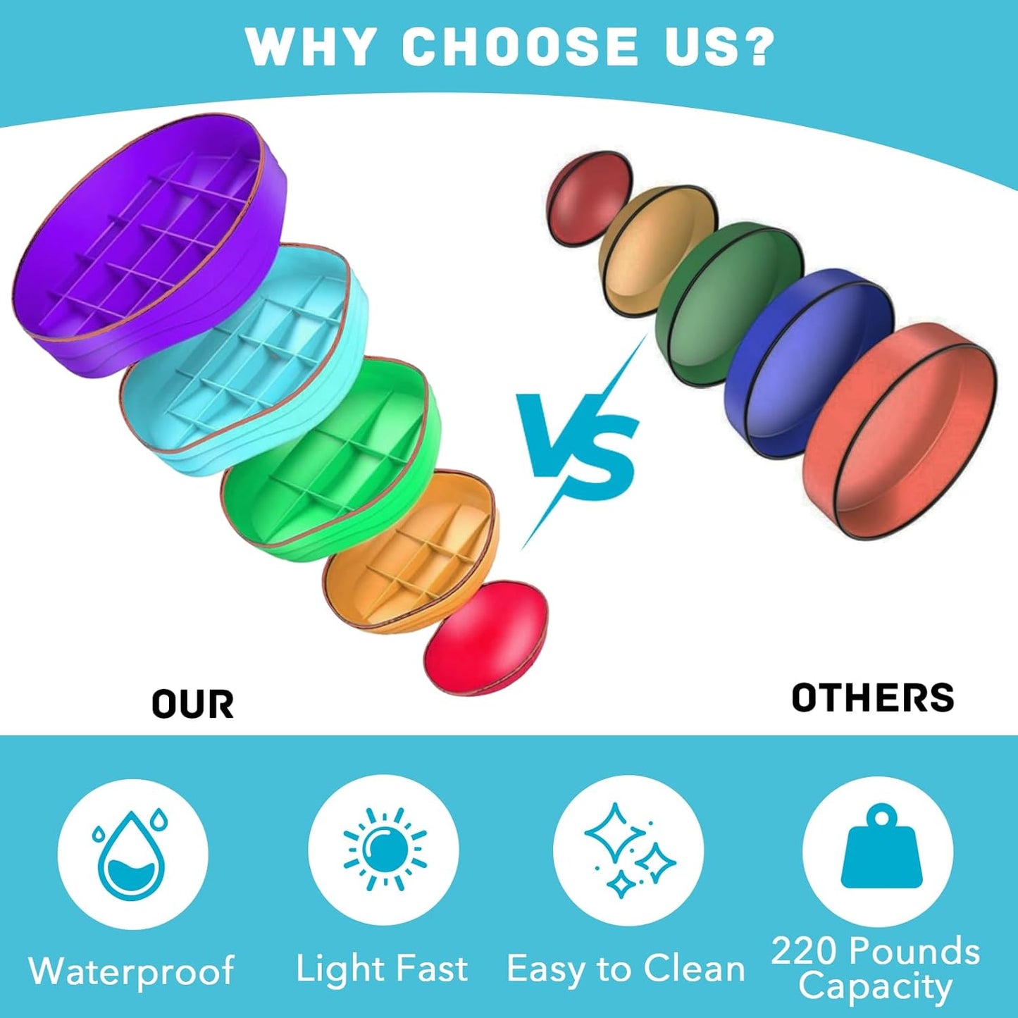Stepping Stones for Kids features and function from AskSAMIE