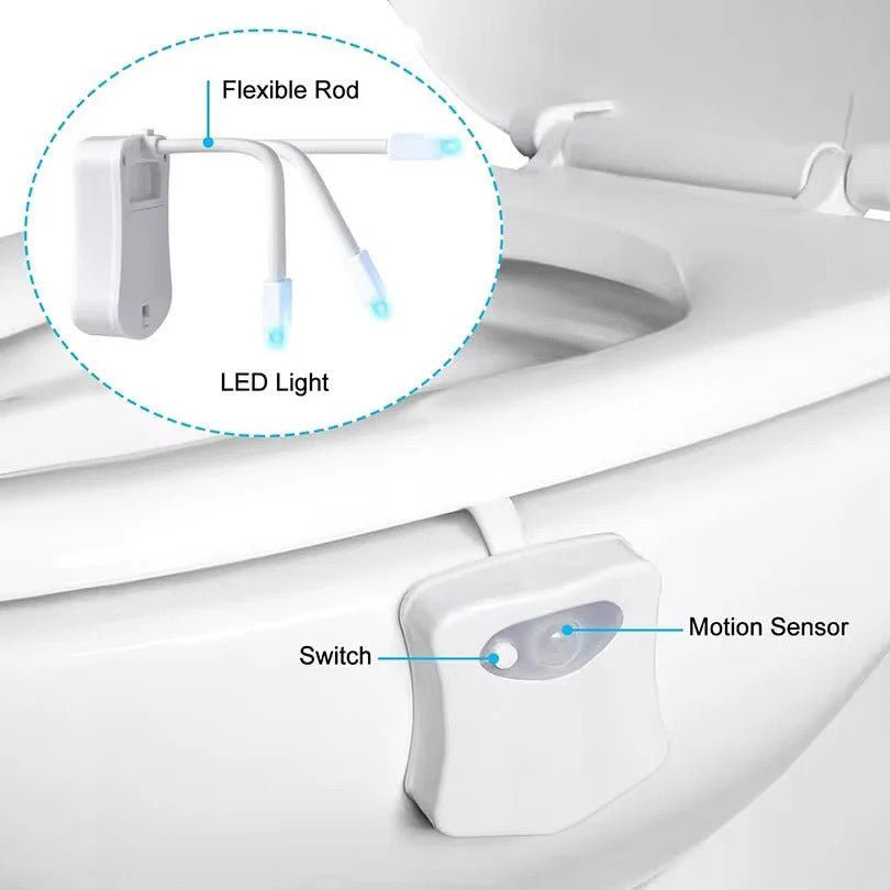 Toilet Bowl Light AliE - AskSAMIE: Answers for Accessibility