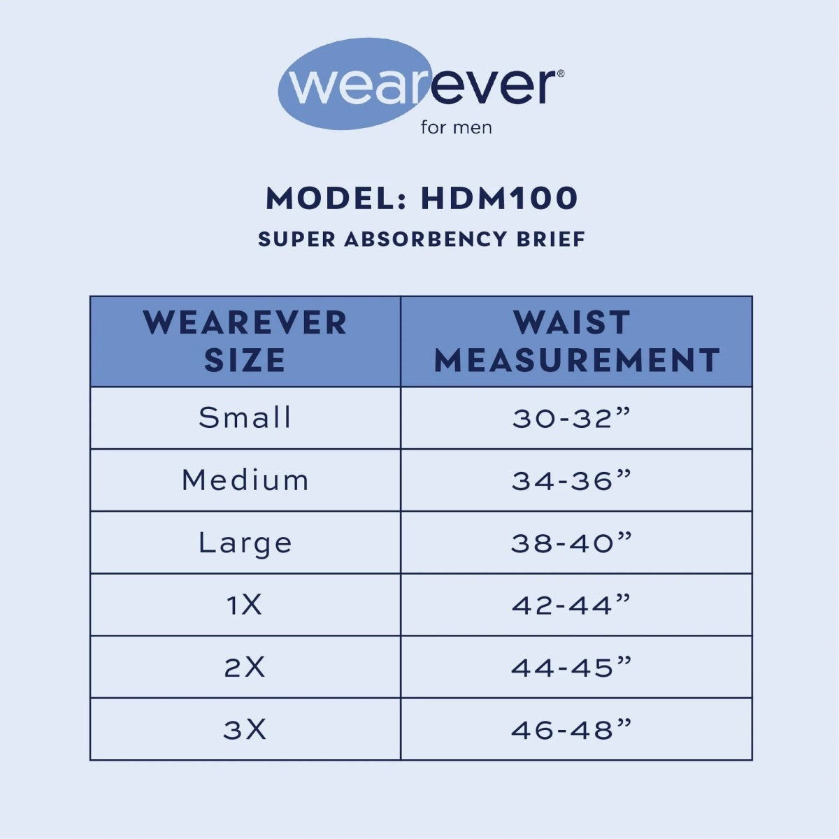 Washable Underwear For Moderate Incontinence For Men (3pk) Wearever - AskSAMIE: Answers for Accessibility