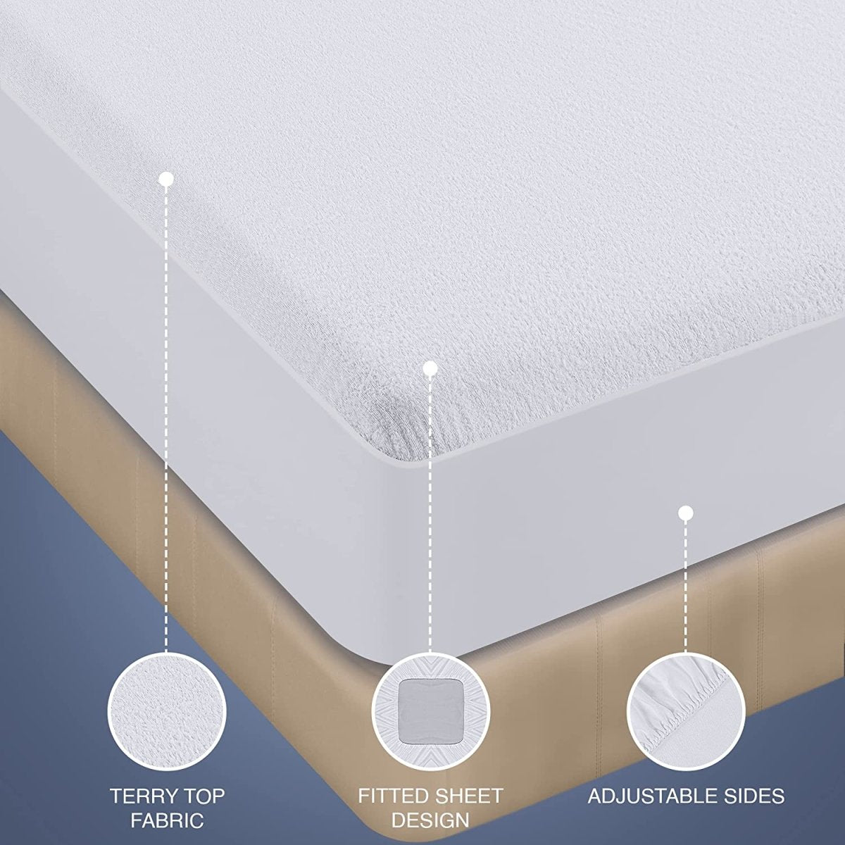 Waterproof Mattress Cover AskSAMIE - AskSAMIE: Answers for Accessibility