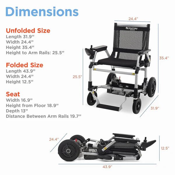 Zoomer - Lightweight Folding Power Wheelchair Journey Health & Lifestyle - AskSAMIE: Answers for Accessibility