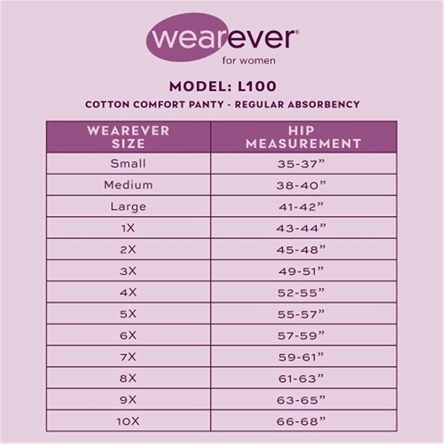 3 pack women's reusable incontinence briefs picture size chart