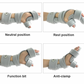 different positions of splint
