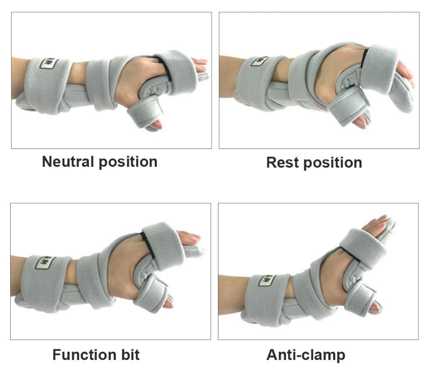 different positions of splint