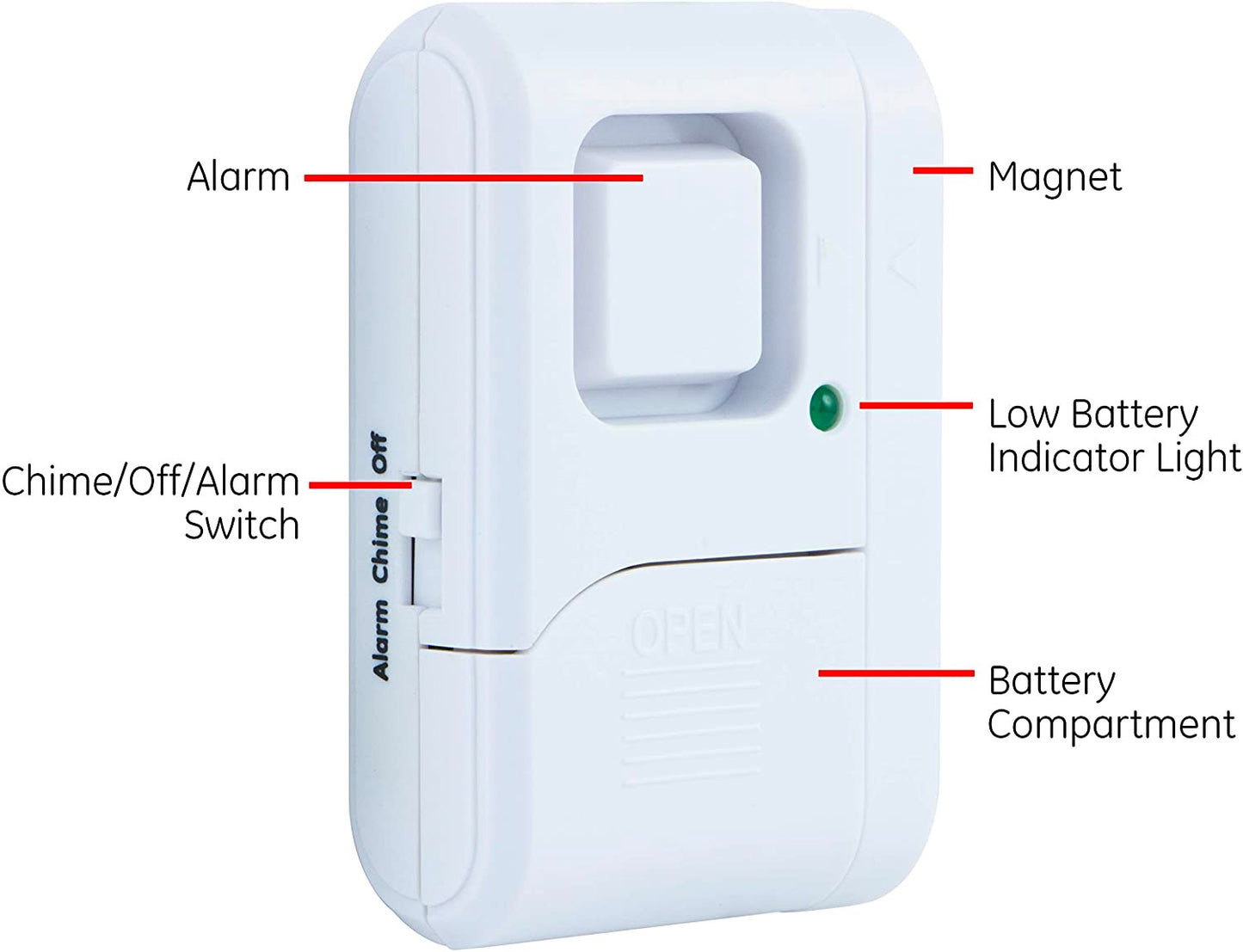 component picture of chime