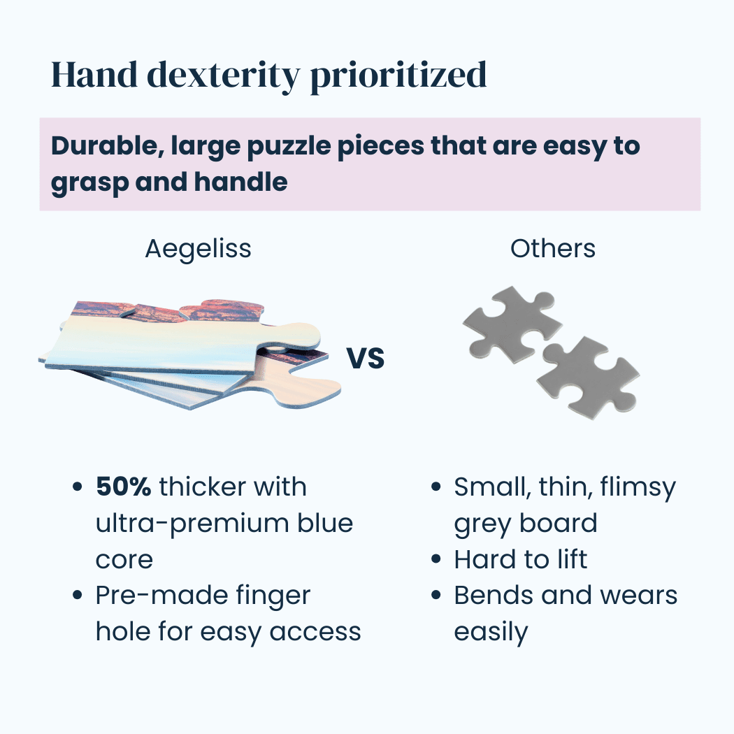 2 - in - 1 Jigsaw Puzzles for Dementia | Breathtaking Mountains | 12 Pieces Aegeliss - AskSAMIE: Answers for Accessibility