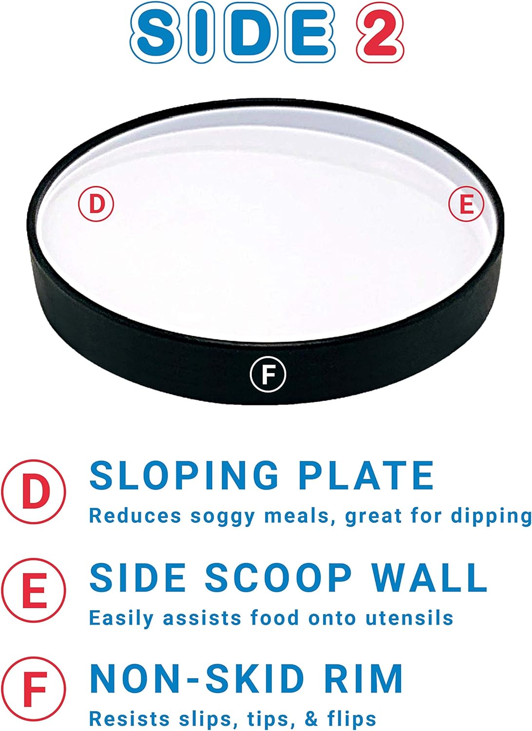 sloping plate reduces soggy meals, side scoop wall for one handed scooping onton utensils, non slip rim: Non slip, suction, scoop plate for easier eating that's BPA free for adults