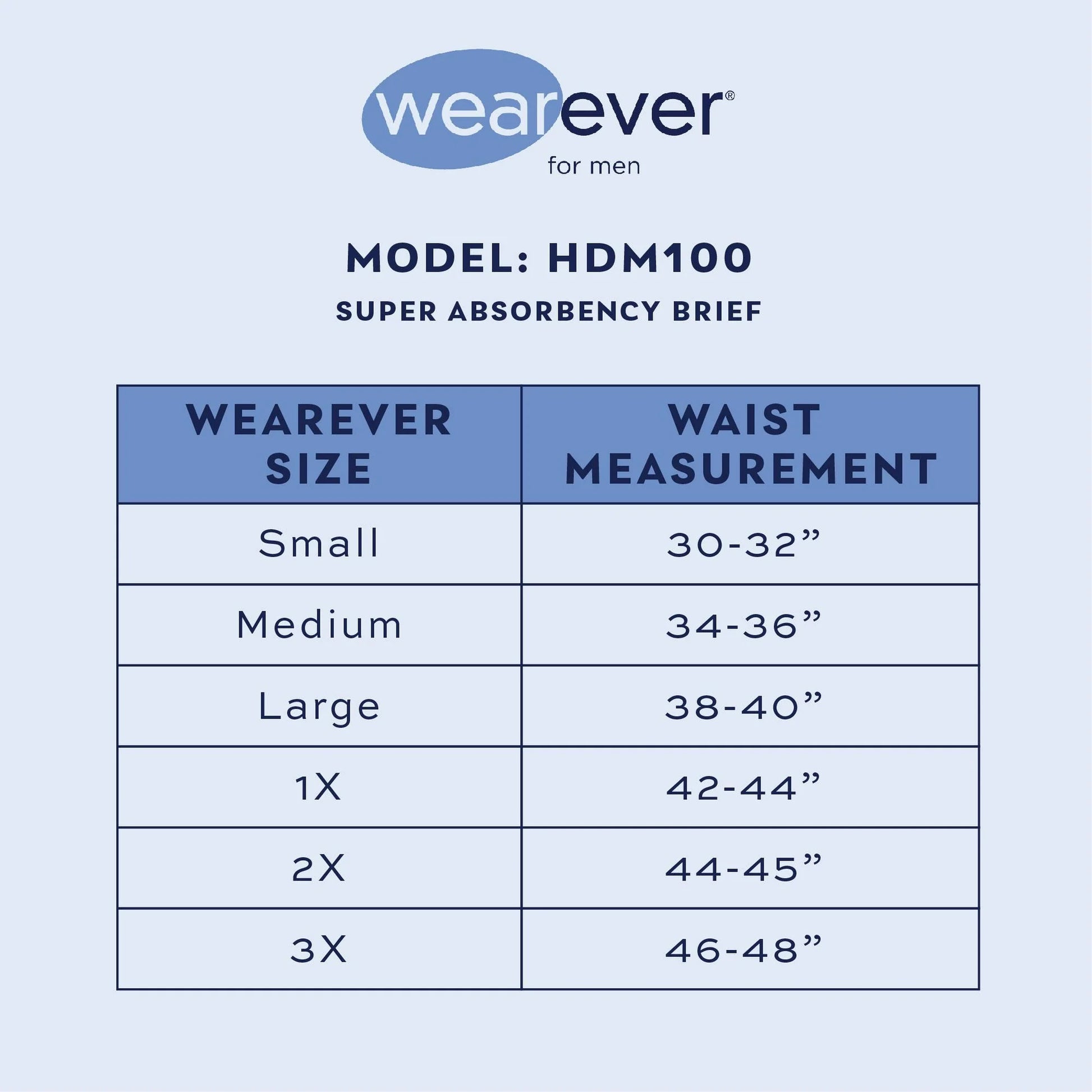 3 pk men's reusable incontinence size chart. washable underwear for heavy incontinence from AskSAMIE