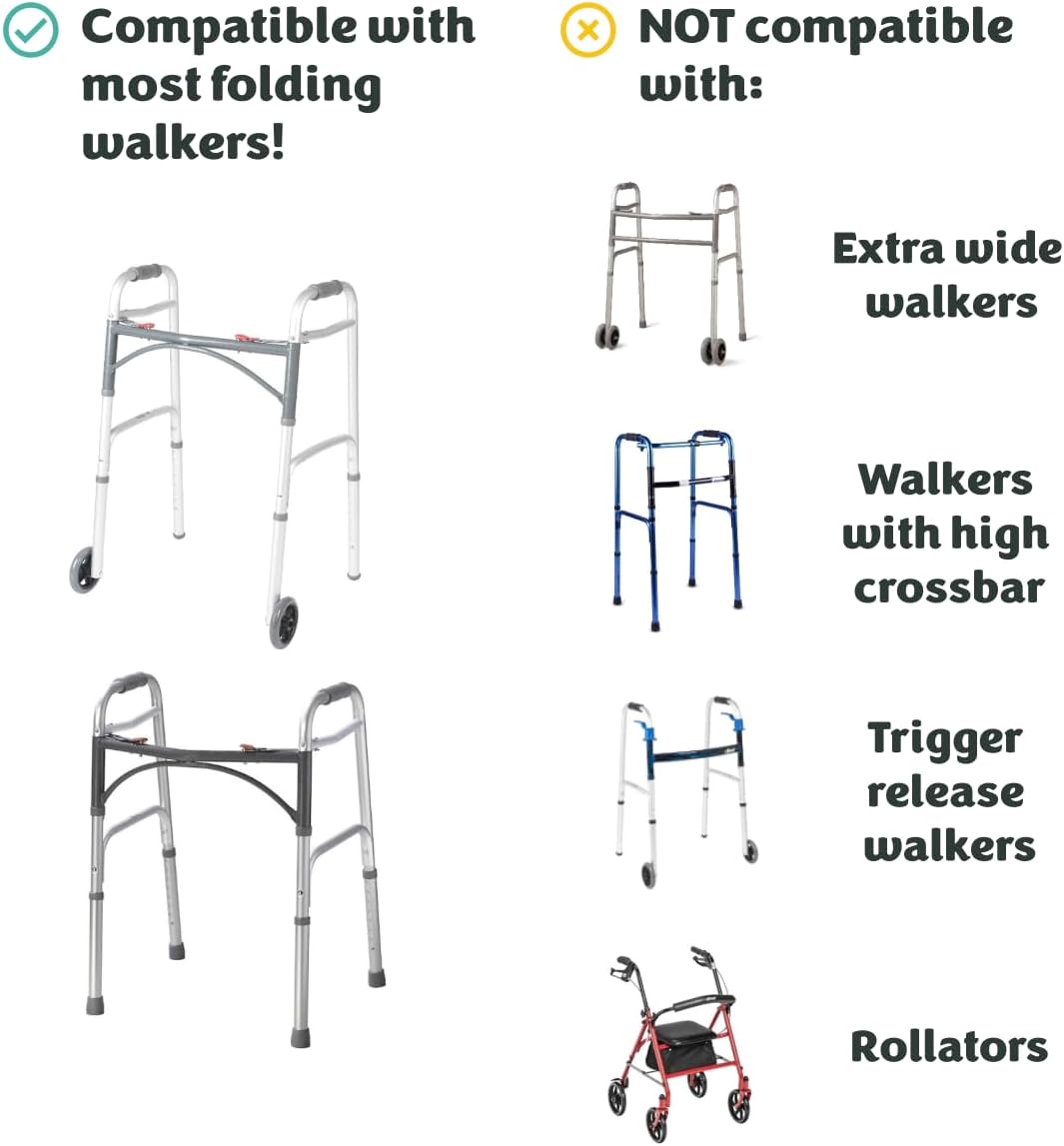 Compatibility chart: the walker tray fits most standard folding walkers, but not rollators, extra wide walkers, high crossbar walkers, or trigger release walkers.