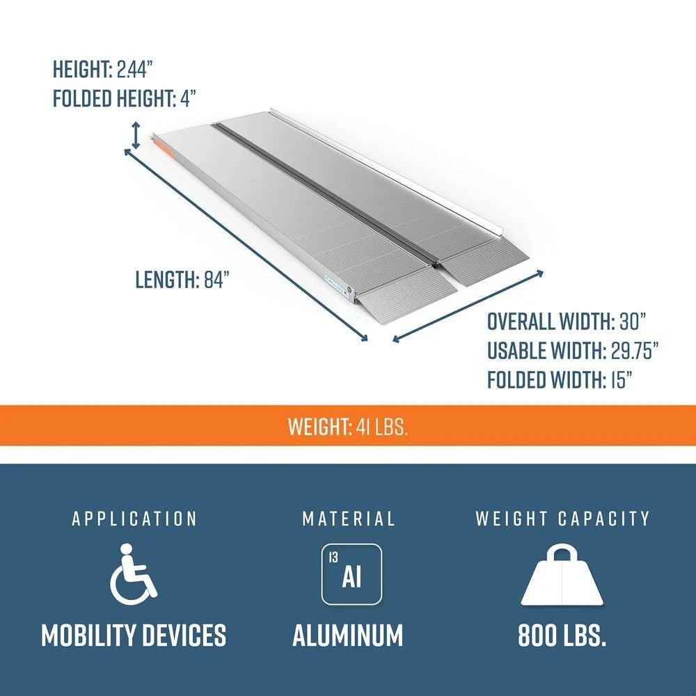 Saturating Ramp 7' Suitcase Ramp | for up to 12