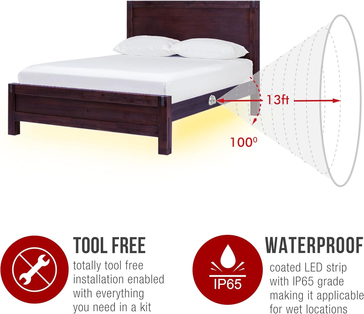 Automatic Under Bed Lighting
