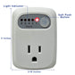 Auto Shut Off Safety Outlet with details on its functions from AskSAMIE