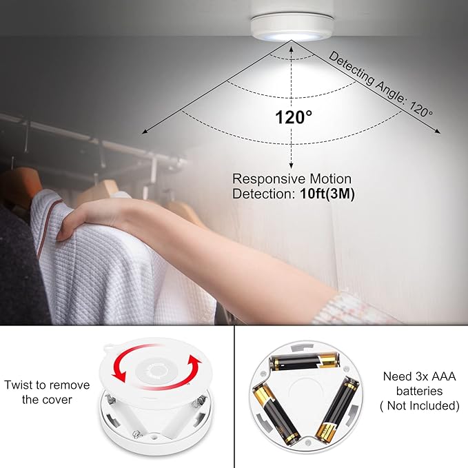 Motion Sensor Battery Operated Night Lights