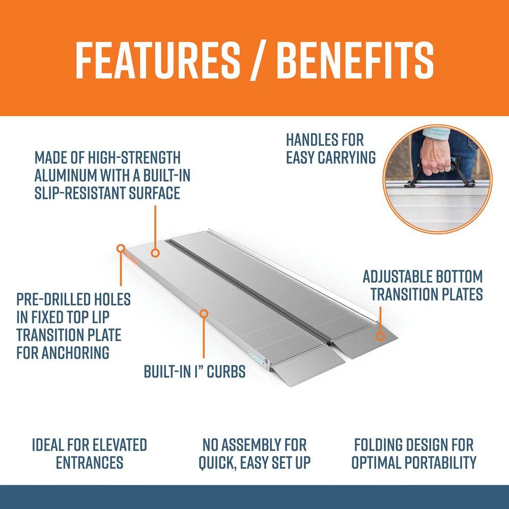 Saturating Ramp 8' Suitcase Ramp | for up to 13