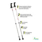 Activator poles with features listed on the side, including strapless ergonomic core grip, secure locking system, anti-vibration features, adjustable length, and bell-shaped tips for stability. Urban Poling brand visible on the bottom left corner from AskSAMIE