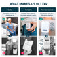 Early-Alert Bed Alarm – Patented Pre-Exit Sensor for Fall Prevention