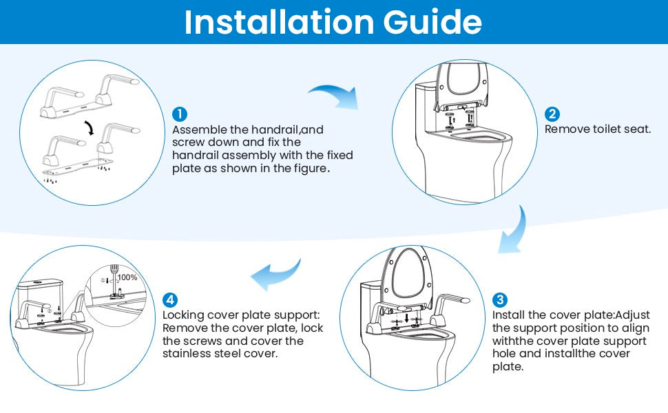how to install toilet rails