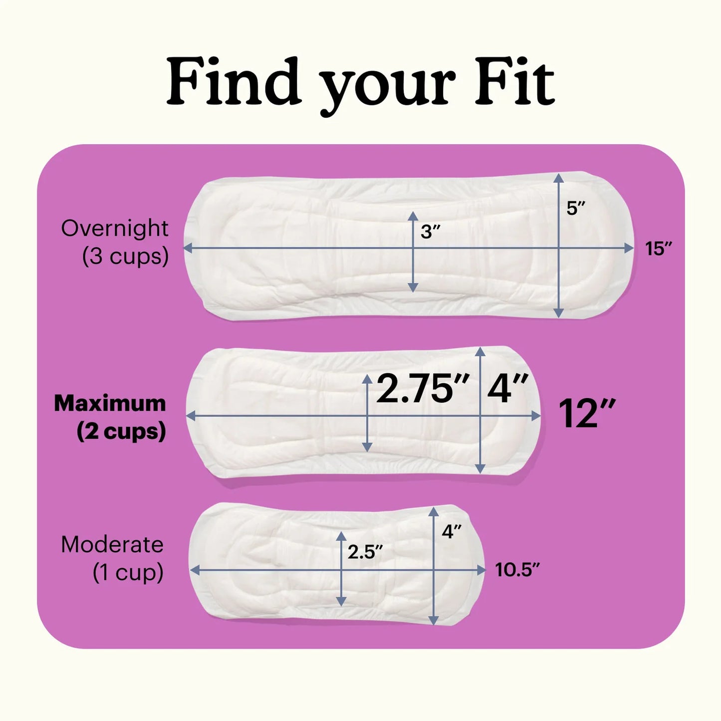 Because Premium Pads for Women | Maximum