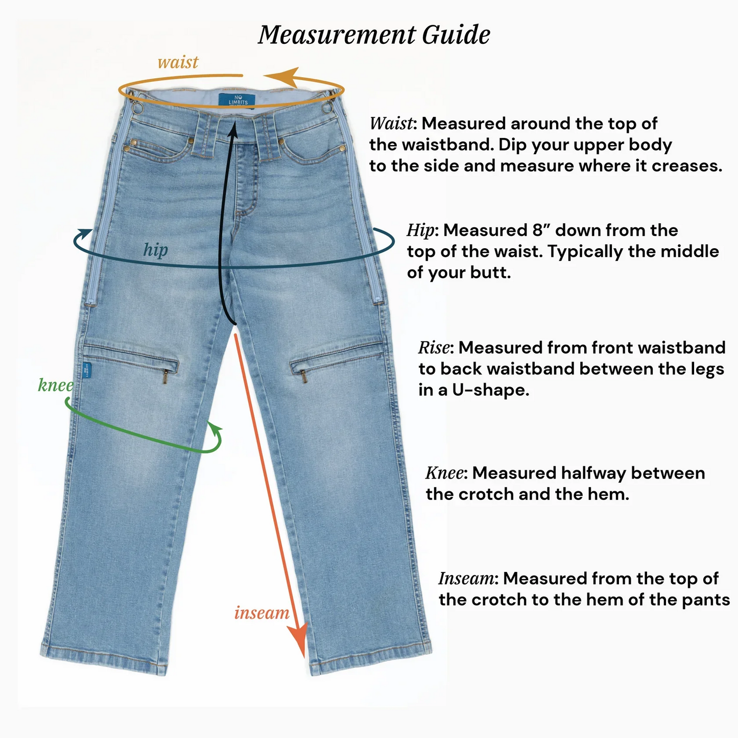 No Limbits wheelchair pant detailed sizing guide