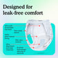 Premium Overnight Plus Underwear for Women features from AskSAMIE