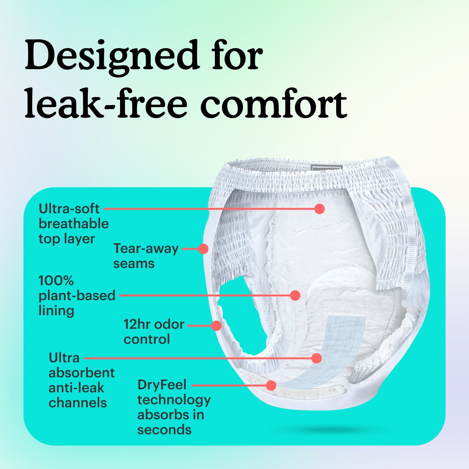 Premium Overnight Plus Underwear for Women features from AskSAMIE