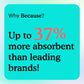 Premium Overnight Plus Underwear for Women 37% more absorbent than leading brands from AskSAMIE