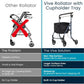 Easy Brake Rollator