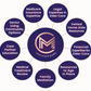 Motivity Care logo with various services listed around it on a white background