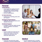 Motivity Care advertisement detailing services for aging and caregiving.