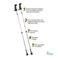 Activator Poles | Walking Sticks Help with Parkinson's Urban Poling Inc. - AskSAMIE: Answers for Accessibility