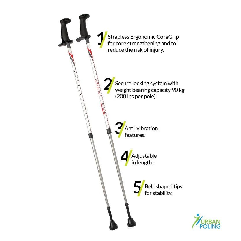 Activator Poles | Walking Sticks Help with Parkinson's Urban Poling Inc. - AskSAMIE: Answers for Accessibility