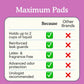 Because Premium Pads for Women | Maximum Because Market - AskSAMIE: Answers for Accessibility