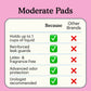 Because Premium Pads for Women | Moderate Because Market - AskSAMIE: Answers for Accessibility