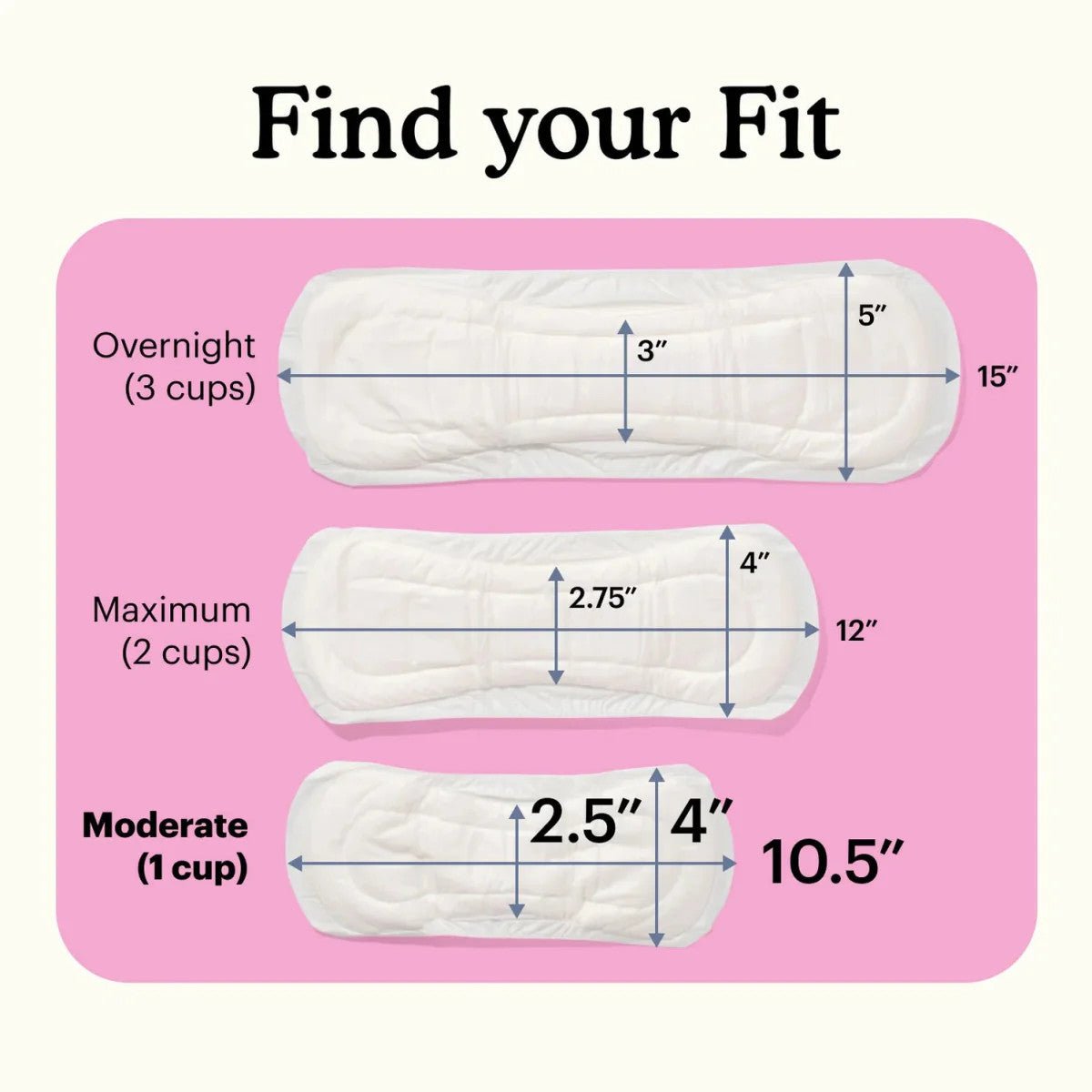 Because Premium Pads for Women | Moderate Because Market - AskSAMIE: Answers for Accessibility