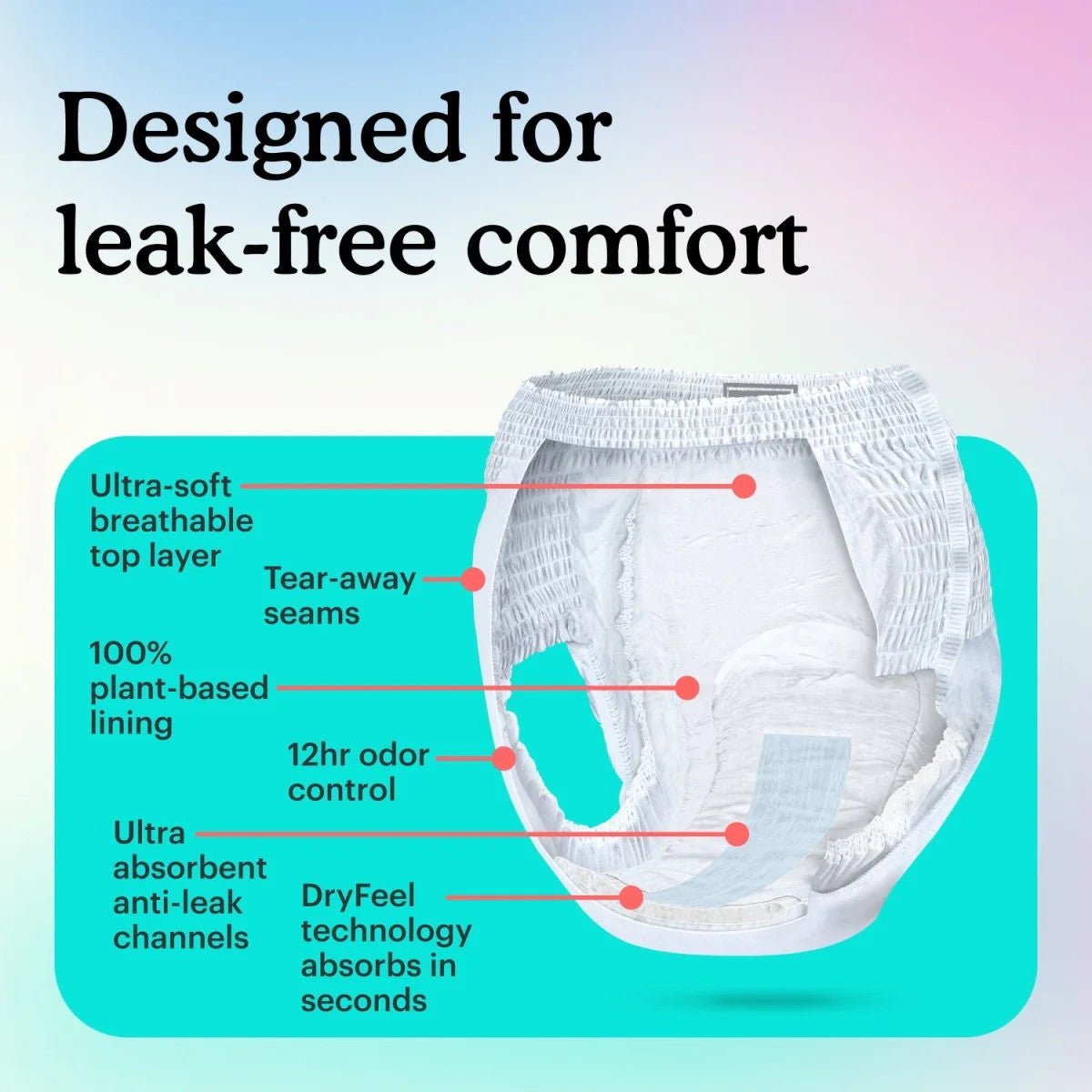 Because Sensitive Overnight Underwear for Women Because Market - AskSAMIE: Answers for Accessibility