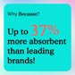 Because Sensitive Overnight Underwear for Women Because Market - AskSAMIE: Answers for Accessibility