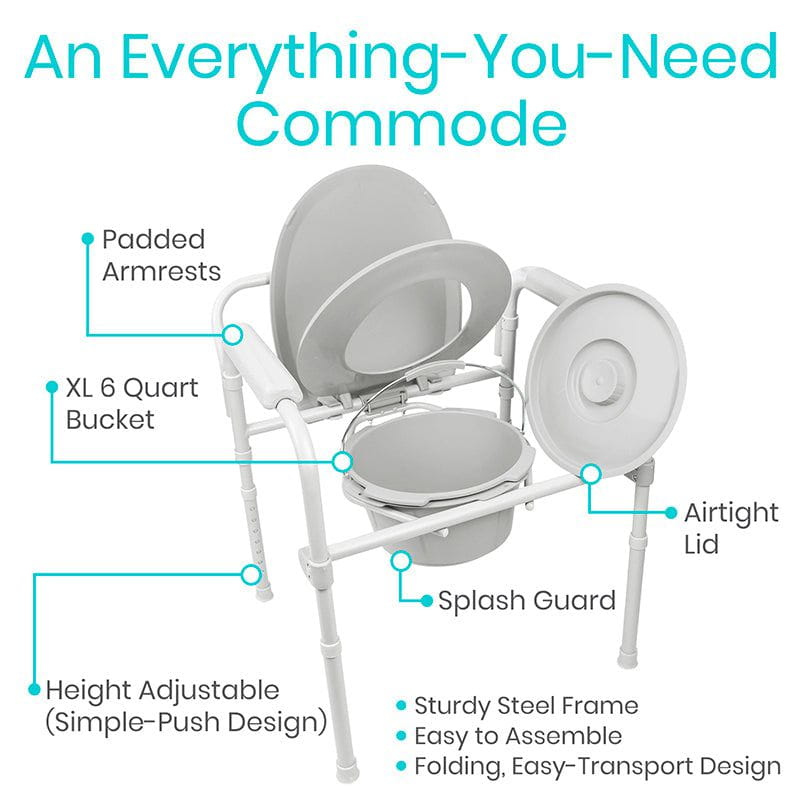 Bedside Commode | Bedside Toilet Vive Health - AskSAMIE: Answers for Accessibility