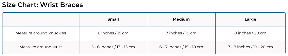 Breathe Wrist Brace by Grace & Able: Stability & Support Grace & Able - AskSAMIE: Answers for Accessibility