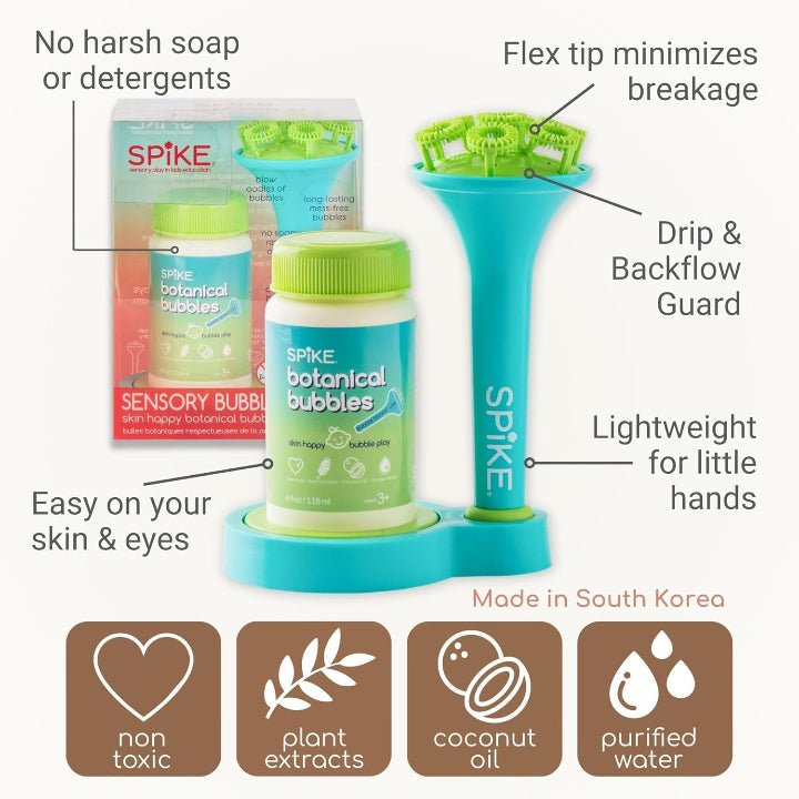 Bubble Blower AskSAMIE: Answers for Caregiving - AskSAMIE: Answers for Accessibility