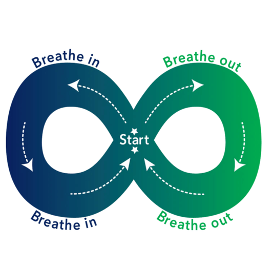 Calming Infinity Wall Graphic 321 Sensory Paths - AskSAMIE: Answers for Accessibility