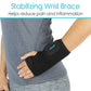 CockUp Wrist Splint | Carpal Tunnel Vive Health - AskSAMIE: Answers for Accessibility